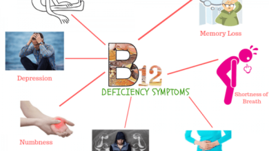 B12 Vitamin Eksikliği Belirtileri Nelerdir? Hangi Gıdalarda Bulunur?